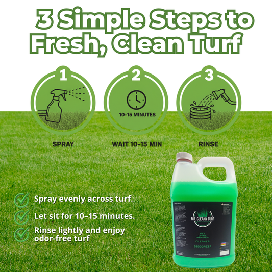 Green Goo Turf Care System – 1 Gallon Refill + 32oz Sprayer