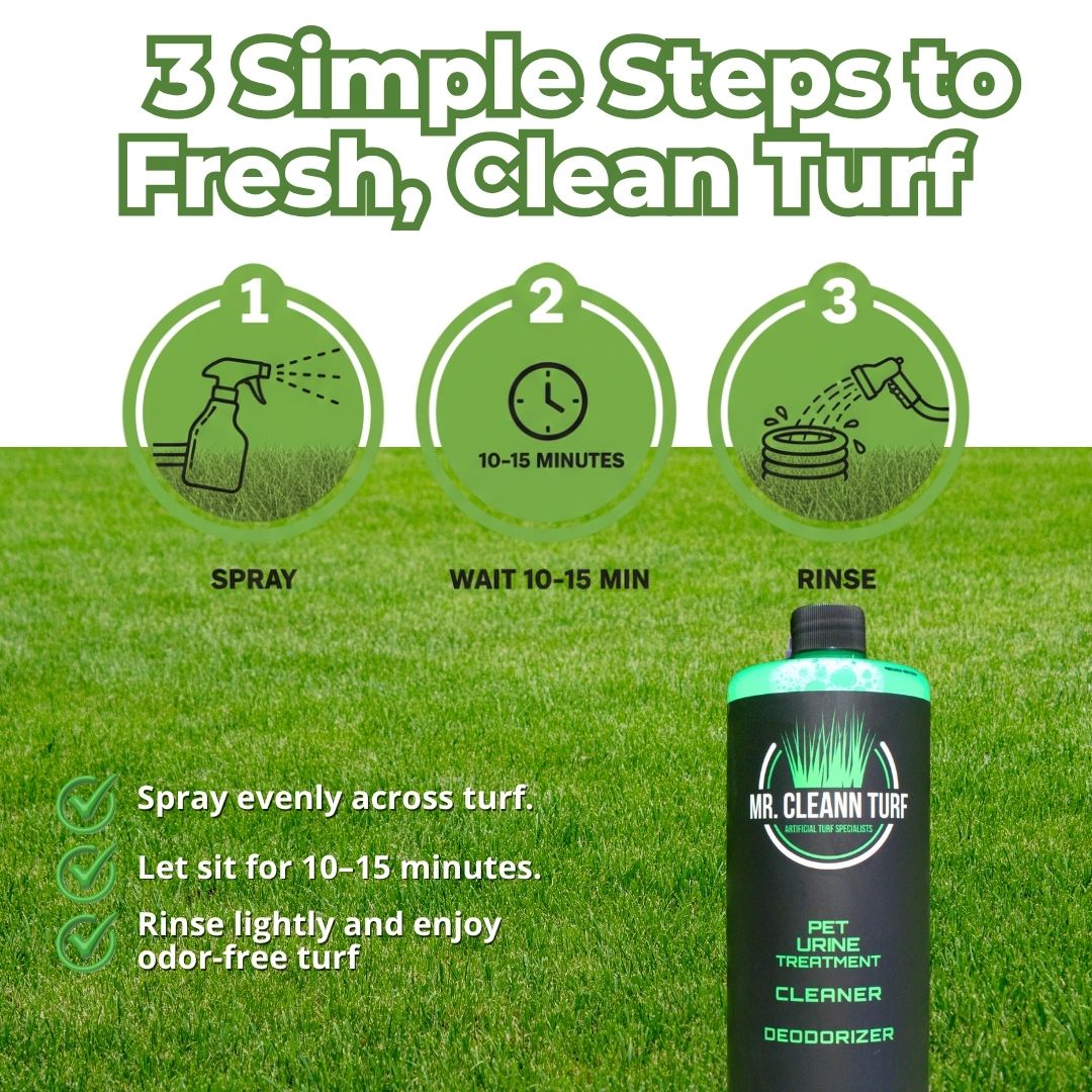 Green Goo Enzyme Cleaner – 32oz + Foam Cannon Attachment