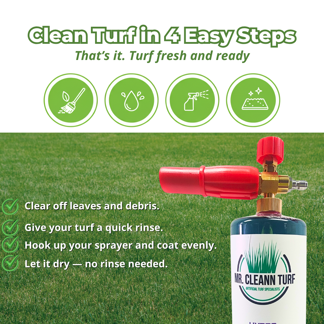 Hydro Clean Turf Cleaner – 32oz + Foam Cannon Attachment
